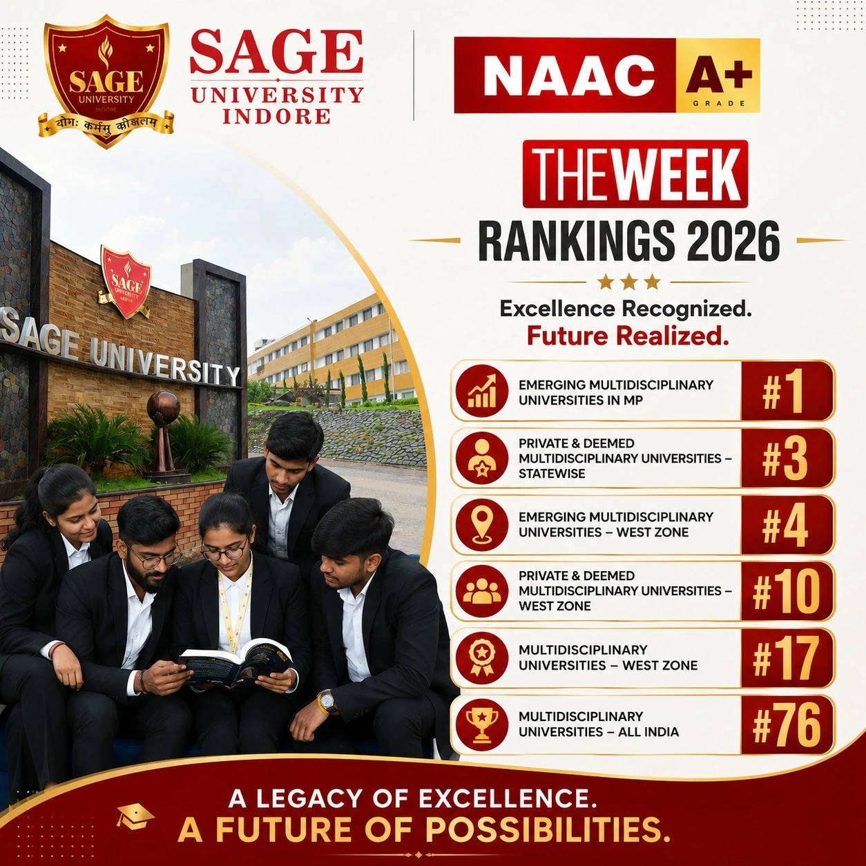 sage rankings