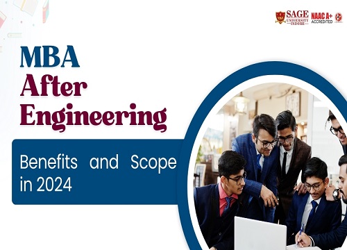 MBA After Engineering: Benefits and Scope in 2024