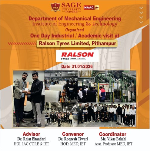 Best University in Indore