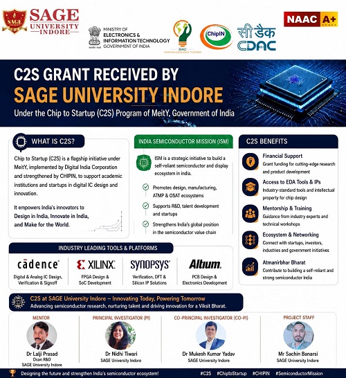 Chip to Startup Grant